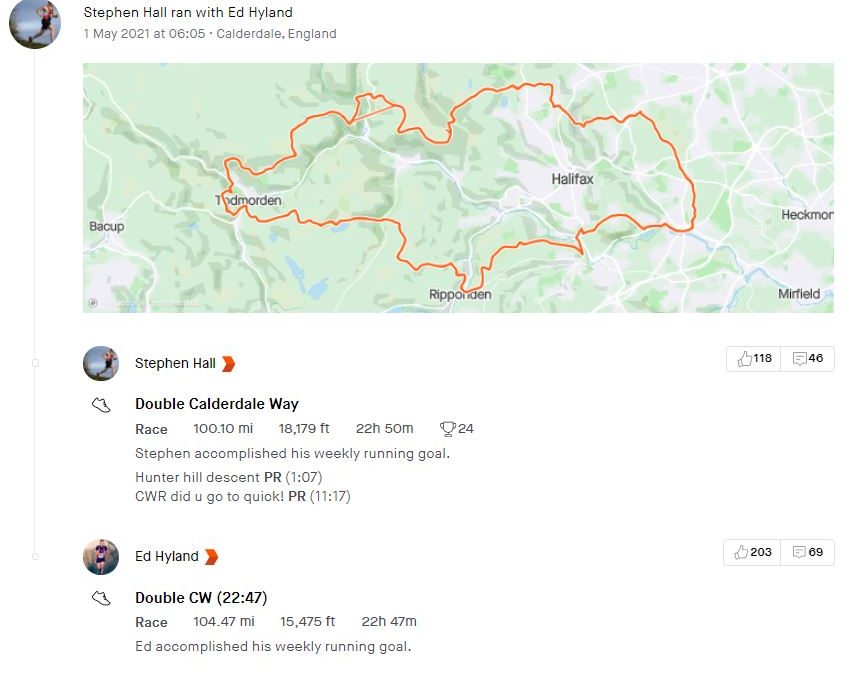 Strava Data